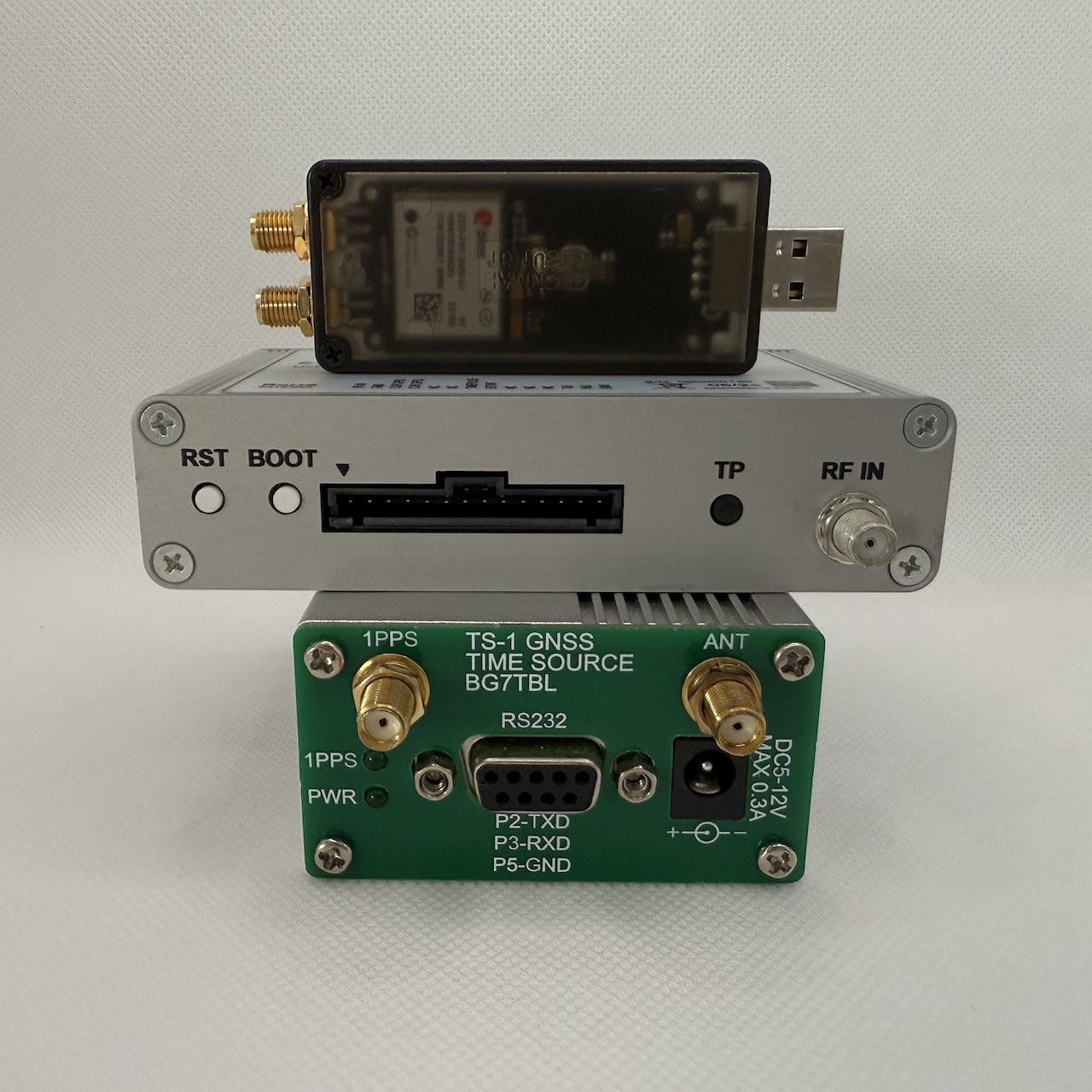 Various GNSS receivers